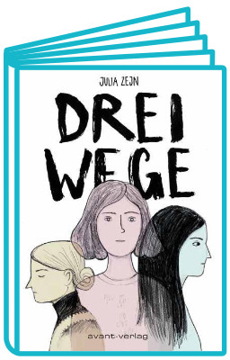 Drei Wege